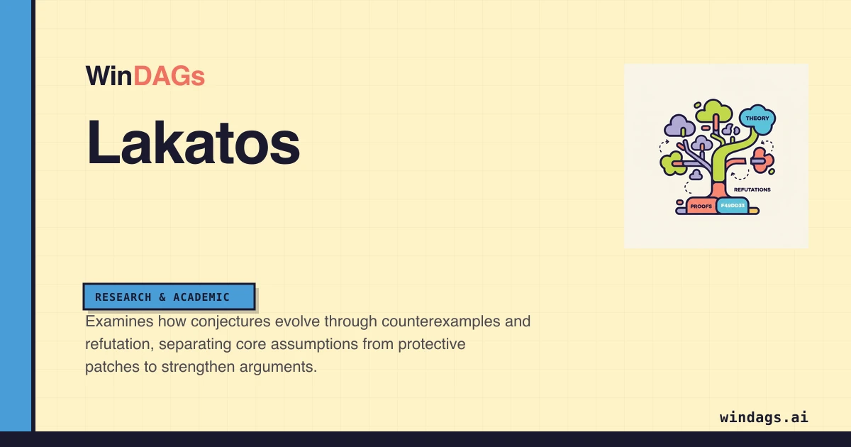 lakatos preview