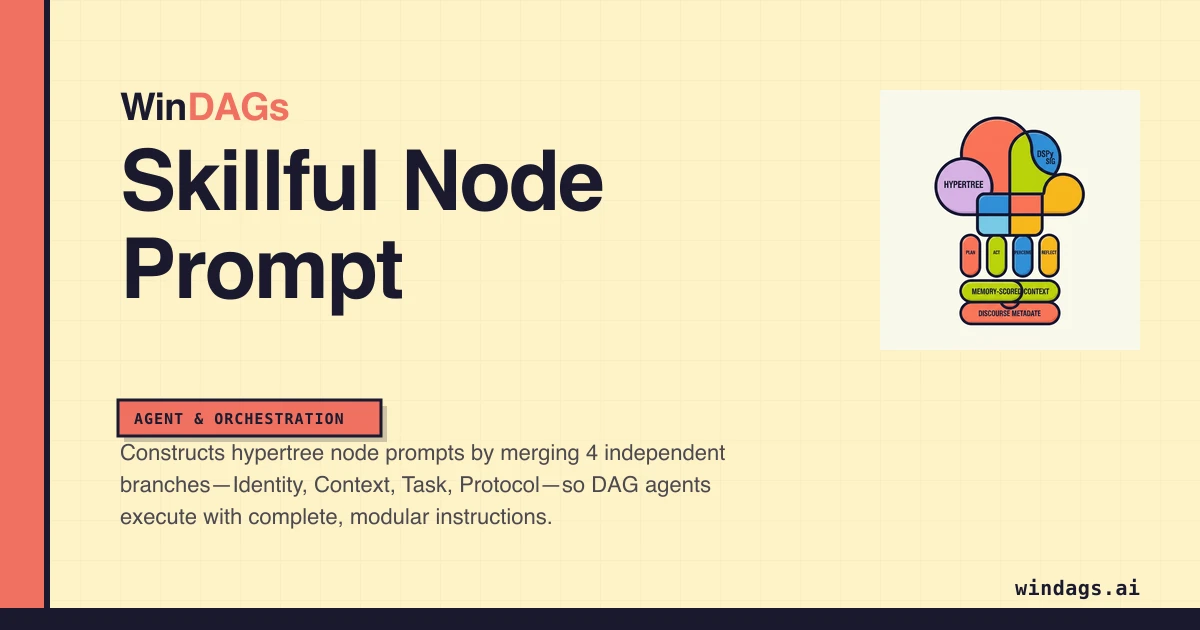 skillful-node-prompt preview